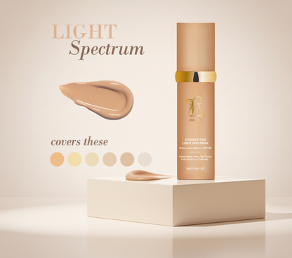 Nivora Smart Base™ Premium 4 en 1